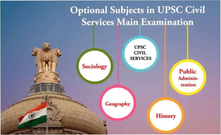 UPSC coaching in India - Best UPSC coaching institute - UPSC Mentor coaching - UPSC preparation institute - IAS coaching center - UPSC online coaching - Best IAS coaching in India - UPSC classes for beginners - Civil services preparation - IAS preparation institute - UPSC mentorship program - UPSC exam guidance - IAS study material - UPSC Prelims coaching - UPSC Mains coaching - UPSC interview preparation - Best IAS online classes - UPSC coaching with personal mentorship - Affordable UPSC coaching - UPSC test series - UPSC coaching near me - Best IAS coaching near me - UPSC institute in [your city] - IAS coaching center in [your city] - The UPSC Mentor coaching - The UPSC Mentor IAS classes - The UPSC Mentor UPSC course - UPSC Mentor online program.