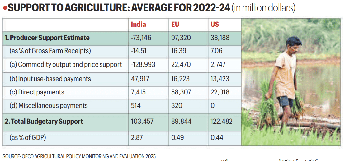 EU trade deal India